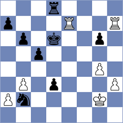 Izeta - Khoroshev (chess.com INT, 2022)