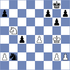 Fernandez Mayola - Carrasco Miranda (chess.com INT, 2024)