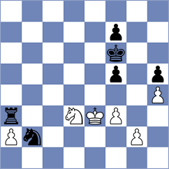 Torres - Orshonova (chess.com INT, 2025)