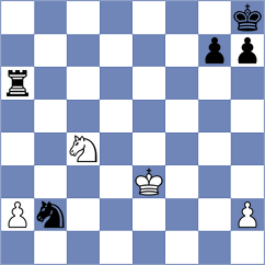 Suarez - Leiva (chess.com INT, 2025)