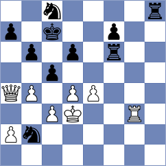 Shevchenko - Zou (chess.com INT, 2024)