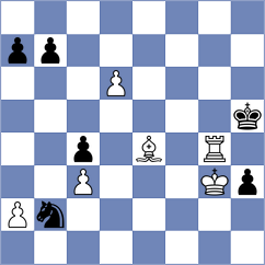 Papadiamandis - Szustakowski (chess.com INT, 2024)