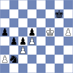 Provotorov - Tillyaev (chess.com INT, 2025)