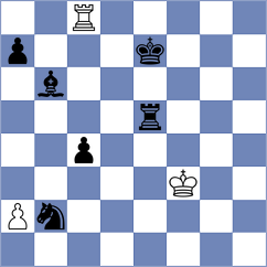 Lach - Pap (chess.com INT, 2025)