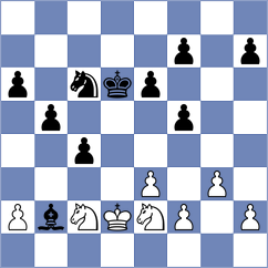 Gant - Rouast (chess.com INT, 2024)