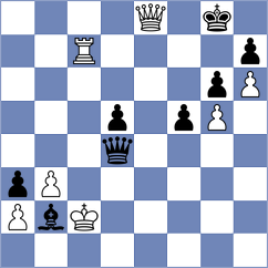 Ivannikov - Aarav Sinha (chess.com INT, 2025)