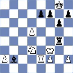 Finkelstein - Demina (chess.com INT, 2023)