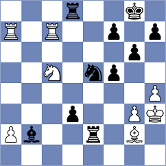 Perez Coyula - Ugorek (chess.com INT, 2025)
