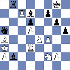 Maklakova - Djordjevic (Chess.com INT, 2020)
