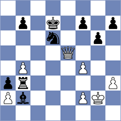 Gutkin - Subelj (chess.com INT, 2024)
