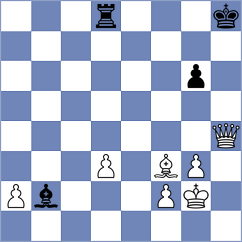 Durarbayli - Ersoz (chess.com INT, 2025)