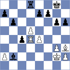 Ioannidis - Ibarra Jerez (chess.com INT, 2023)