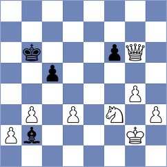 Dovzik - Zaichenko (chess.com INT, 2024)