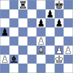 Zainullina - Bayo Milagro (chess.com INT, 2023)