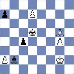 Guleryuz - Wilk (chess.com INT, 2025)