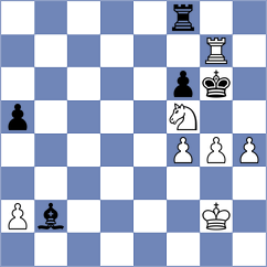 Coto Mederos - Klimciauskas (Chess.com INT, 2021)