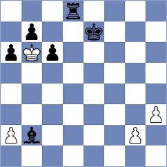 Kuchava - Ismagilov (chess.com INT, 2023)