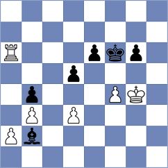Magallanes - Cruz Mendez (Chess.com INT, 2020)