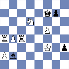 Diaz Rosas - Prydun (chess.com INT, 2022)