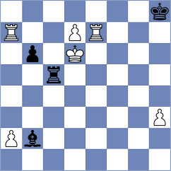 Rosh - Akhilbay (chess.com INT, 2024)