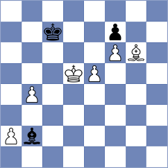 Daneshvar - Manukian (chess.com INT, 2023)