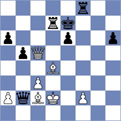 Kiltti - Lewtak (chess.com INT, 2021)