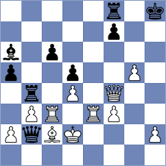 Moiseeva - Donchenko (Moscow, 2020)