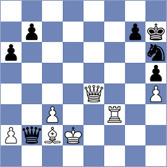 Matinian - Anand (Paracin SRB, 2025)