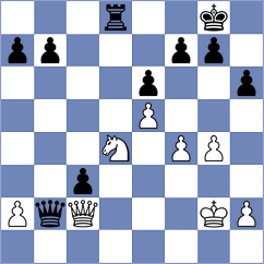 Yashvi Jain - Sheikh Abdullah Munshee (FIDE Online Arena INT, 2024)