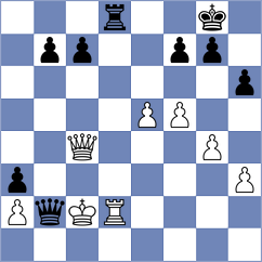 Kopczynski - Priasmoro (chess.com INT, 2025)
