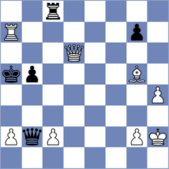 Sanhueza - Pragnya H G (chess.com INT, 2025)