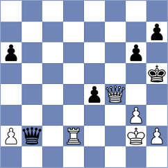 Manmay Chopra - Cancedda-Dupuis (London ENG, 2024)