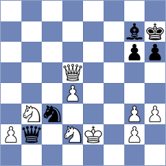 Jovanovic - Todorovic (Pancevo, 1985)