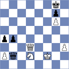 Germanovs - Matyukov (chess.com INT, 2025)