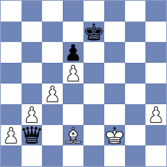 Kamenov - Simic (Belgrade SRB, 2021)