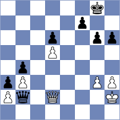 Longen - Tari (Chess.com INT, 2019)