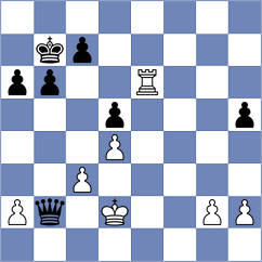 Kilius - Bogiatzis (Playchess.com INT, 2020)