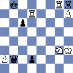 Nguyen Ngoc Truong Son - Bettalli (chess.com INT, 2025)