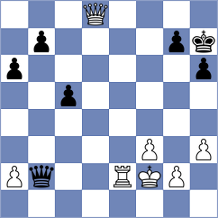 Khamdamova - Harish (chess.com INT, 2022)