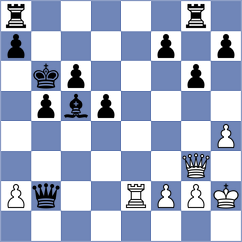 Fatma Faisal - Oskwarek (Lichess.org INT, 2021)