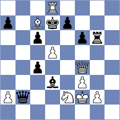 Ratkovic - Vovk (chess.com INT, 2024)