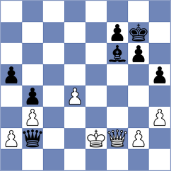 Idrisov - Szustakowski (Chess.com INT, 2020)