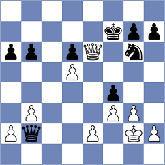 Lopez Hernandez - Munoz Sotomayor (Guines, 1998)