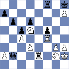 Yang Kaiqi - Oberoi (chess.com INT, 2025)