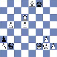 Sroczynski - Kappeler (chess.com INT, 2025)