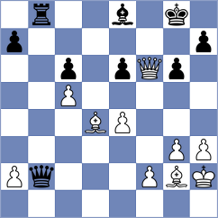 Filipovich - Slatin (Ledyard, 2008)