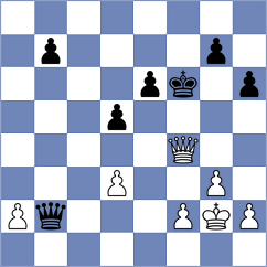 Marin - Kozak (Oradea ROU, 2022)