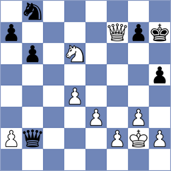 Le - Zhao (chess.com INT, 2025)
