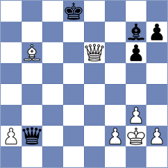 Priasmoro - Zhauynbay Aldiyar (chess.com INT, 2025)