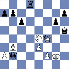 Maghsoodloo - Marra (chess.com INT, 2025)